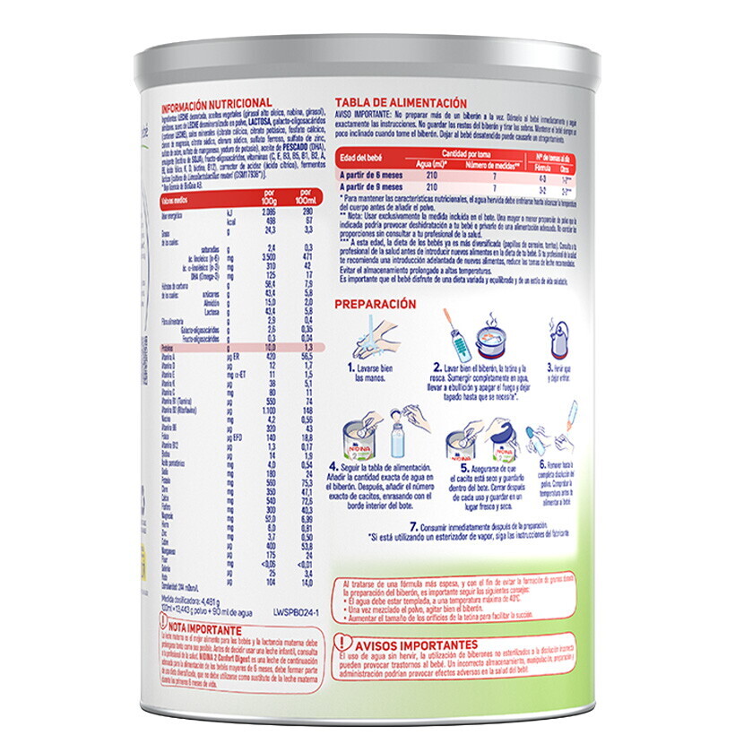 Reverso Nidina Confort Digest 2 