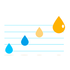 4 periodos dentro de la lactancia