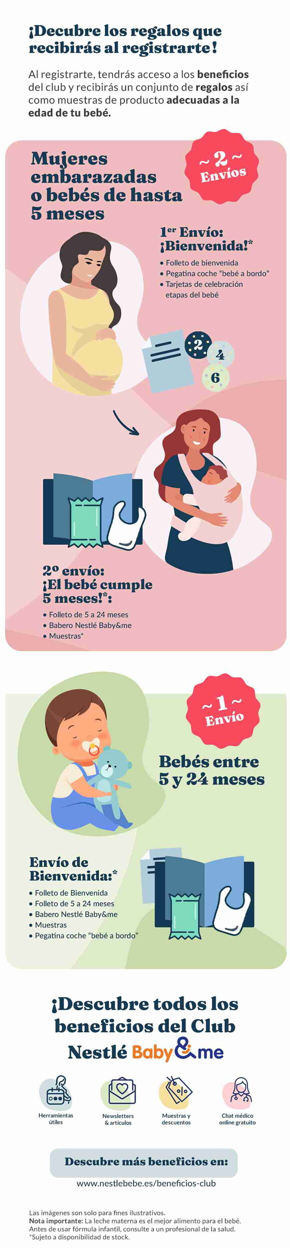 Kit de bienvenida del Club Nestlé Baby&me 